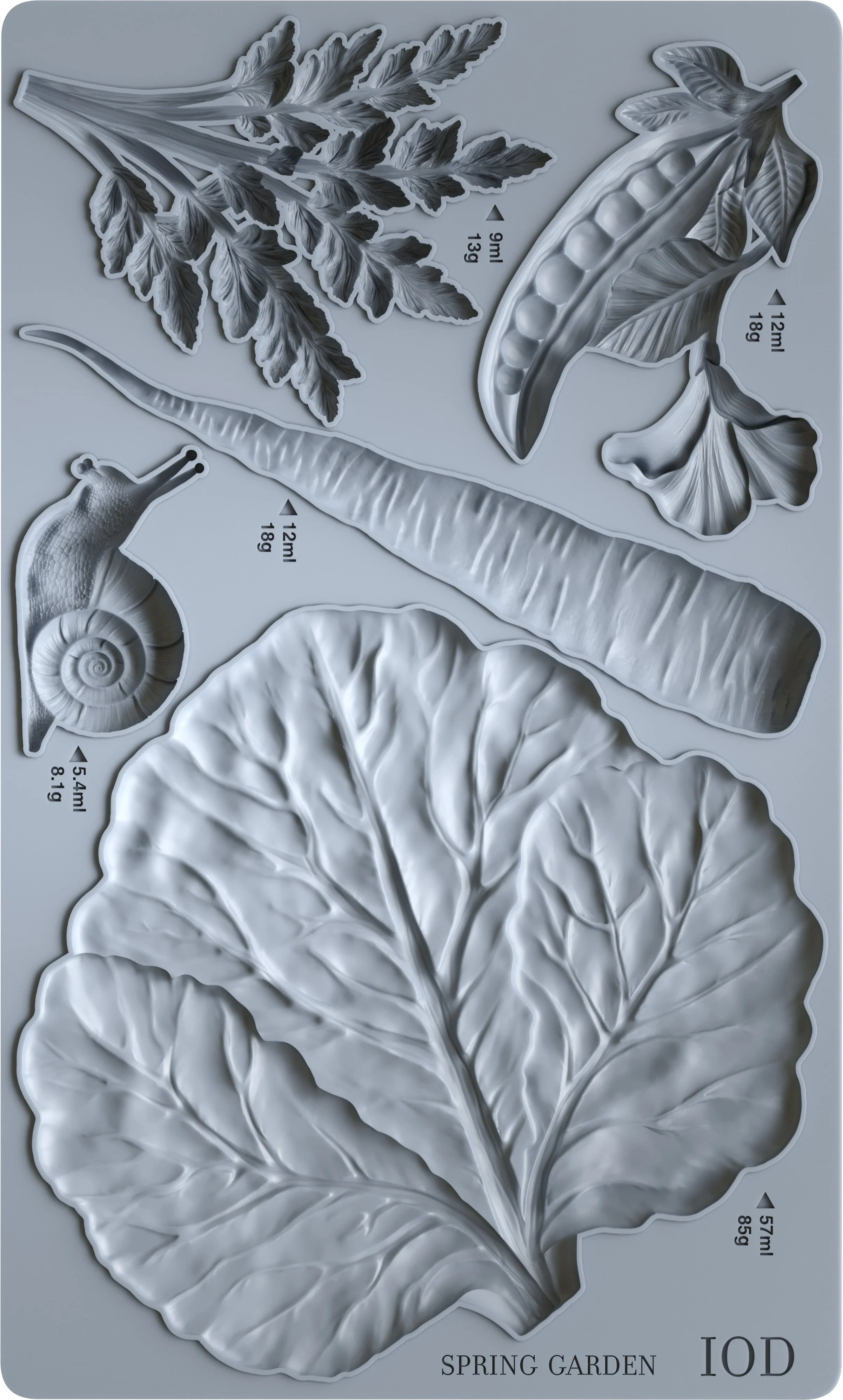 IOD Black Friday Sale